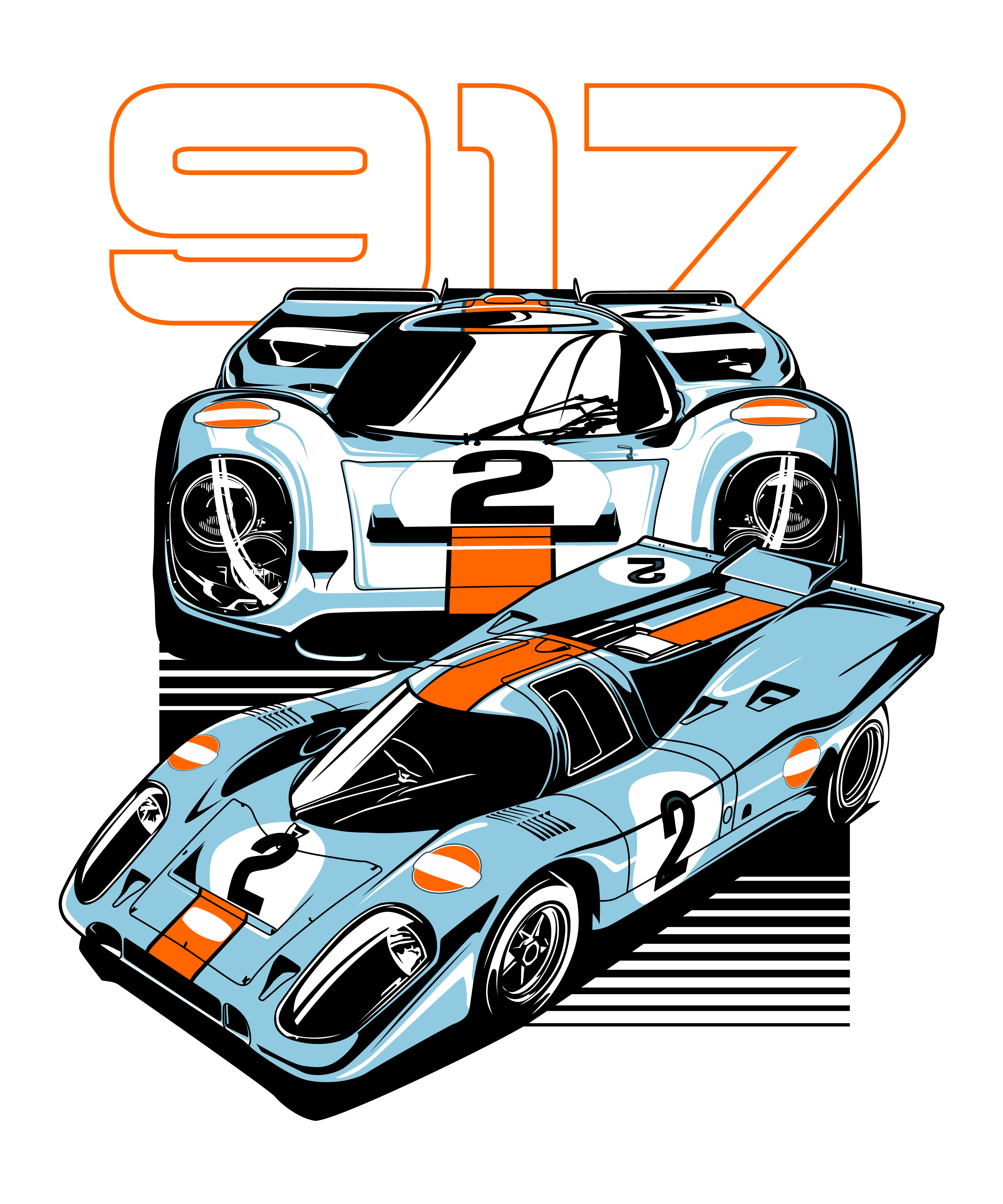 PORSCHE